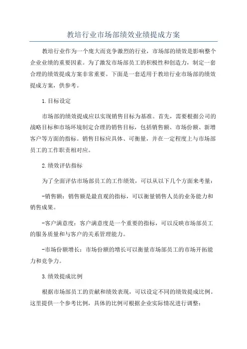 教培行业市场部绩效业绩提成方案