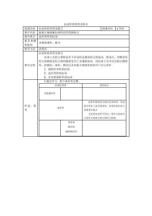 3-9拉深件的类型及特点