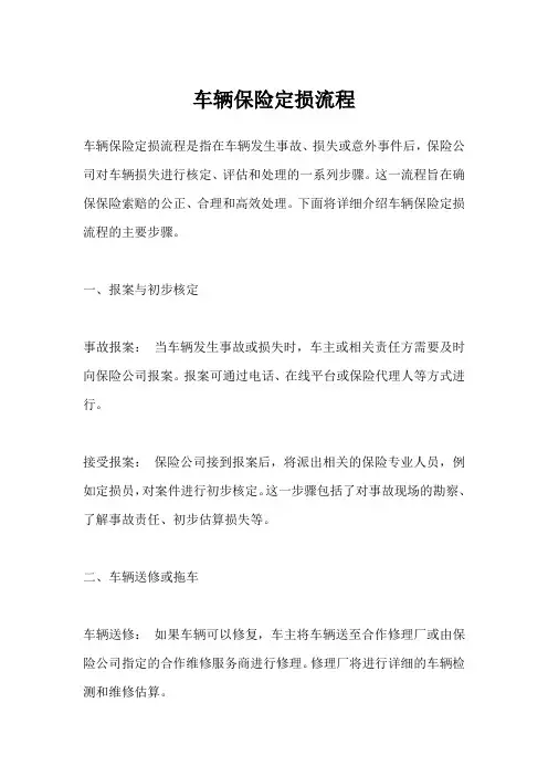 车辆保险定损流程