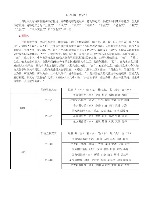 经络特定穴