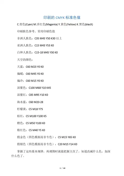 印刷的CMYK标准色值