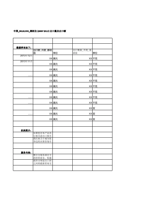 中国_90151000_测距仪(2003-2013)出口量及出口额