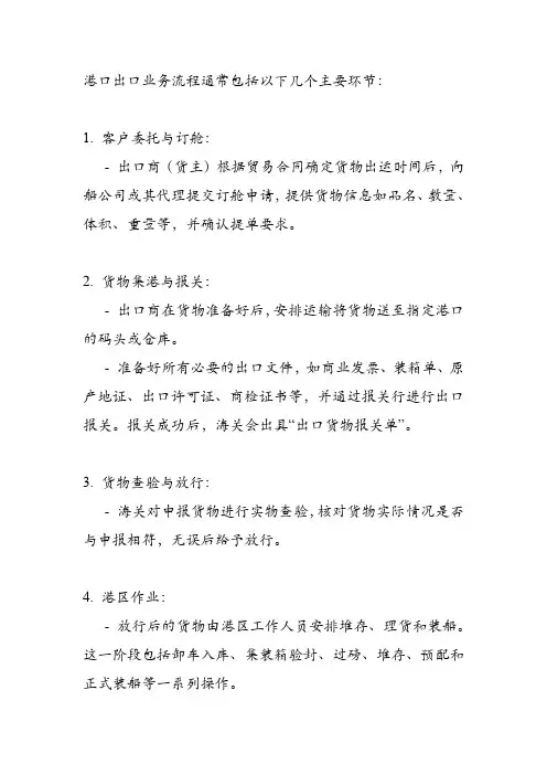 港口出口业务流程