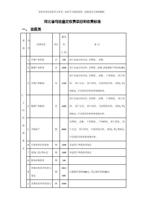 河北省司法鉴定收费项目和收费标准模板