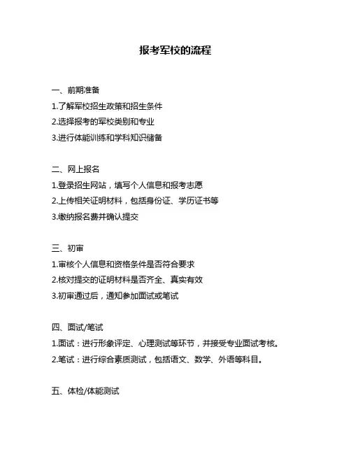 报考军校的流程