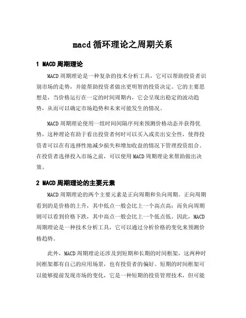 macd循环理论之周期关系