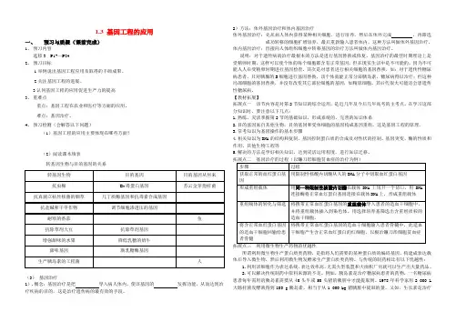 高中生物专题一 基因工程学案_1中图版选修3