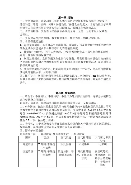 食品工艺学考点整理