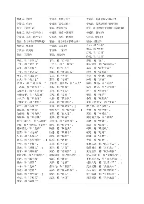 详细宁波话学习
