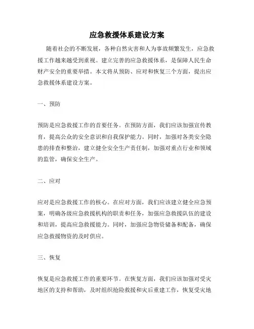 应急救援体系建设方案