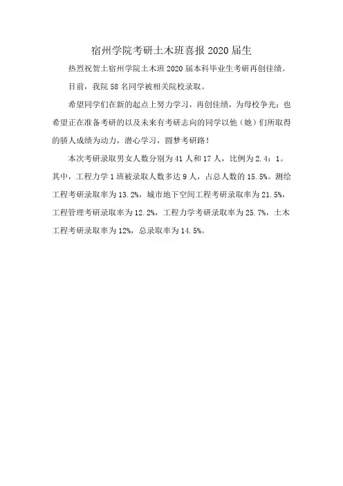 宿州学院考研土木班喜报2020届生