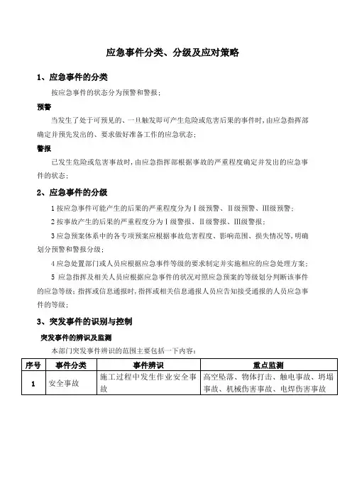 应急事件分类和分级
