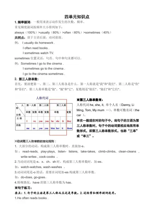 鲁科版四年级下册英语知识点总结