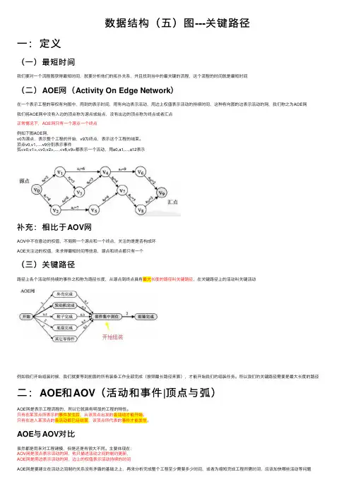 数据结构（五）图---关键路径