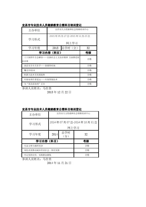 宜昌市专业技术人员继续教育公需科目培训登记