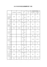 2012年北京市各项社会保险缴费比例一览表
