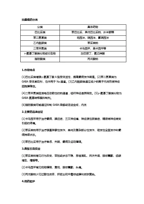 药学专业知识(二)抗癫痫药考点
