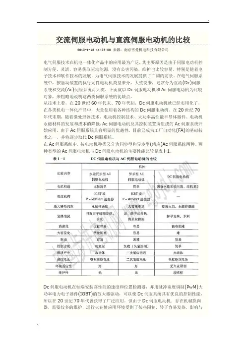 交流伺服电动机与直流伺服电动机的比较