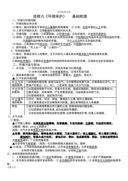 选修六《环境保护》知识点总结材料