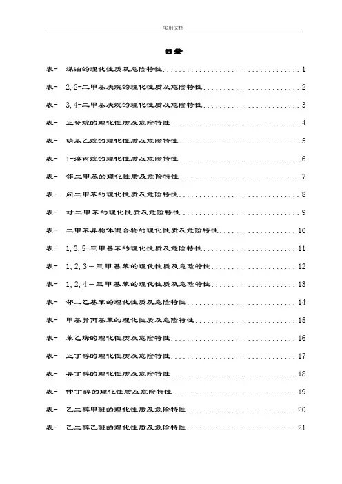 危险化学品特性表_第3.3类