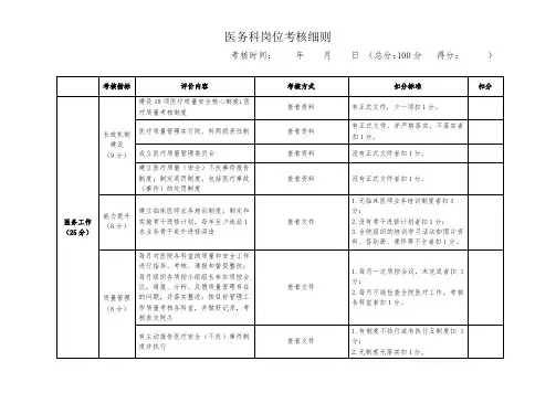 医务科考核细则