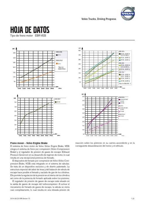 Volvo Diesel Engine Specifications说明书