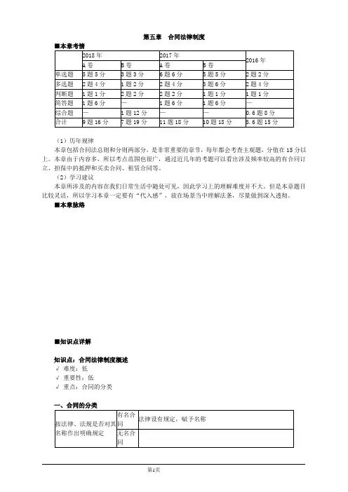 会计职称-中级经济法教材精讲-第五章 合同法律制度(71页)