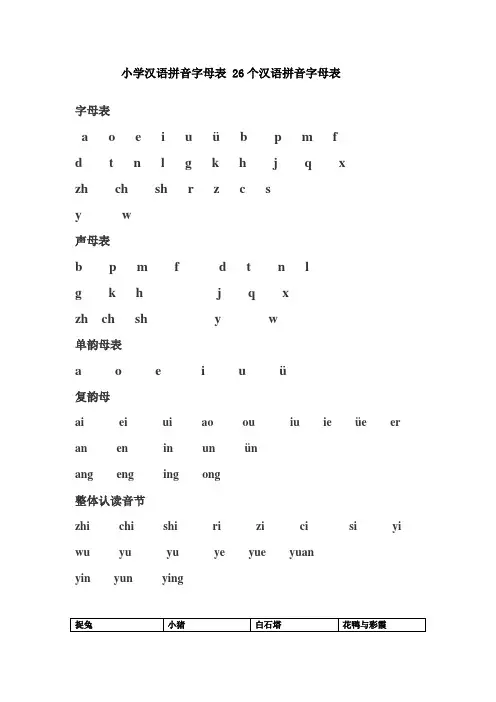 小学汉语拼音字母表 (1)