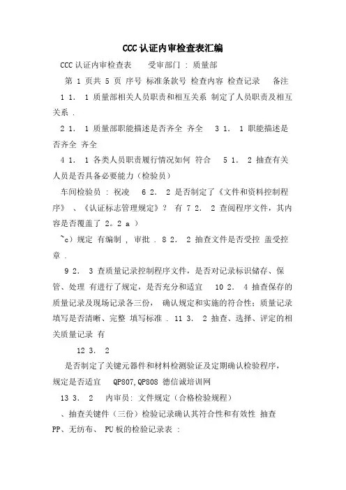 CCC认证内审检查表汇编