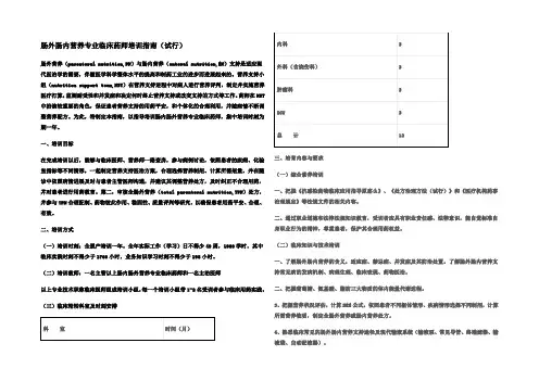肠外肠内营养专业临床药师培训指南(试行)