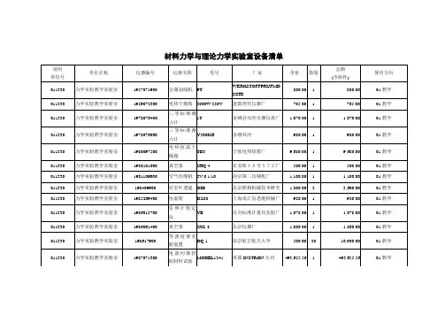 材料力学与理论力学室设备清单-南京航空航天大学精品课程