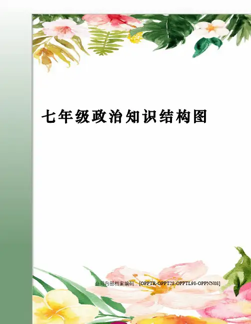 七年级政治知识结构图
