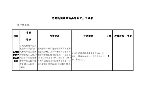 免费提供避孕药具服务评分工具表