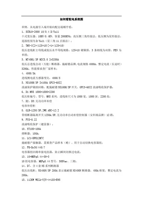 如何看配电系统图