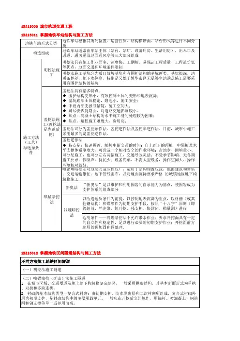 城市轨道交通工程复习资料