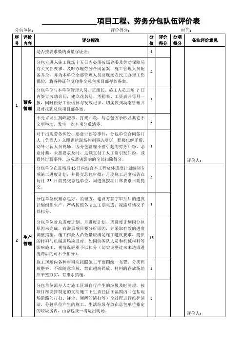 劳务考核评价表