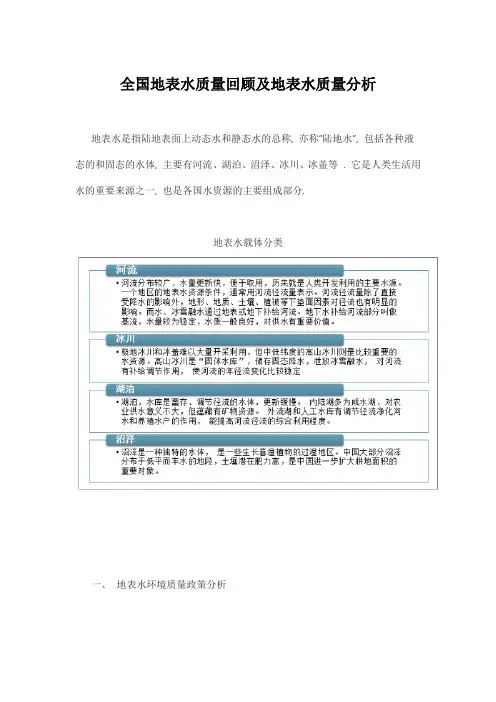 全国地表水质量回顾及地表水质量分析