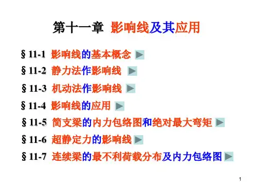 结构力学影响线