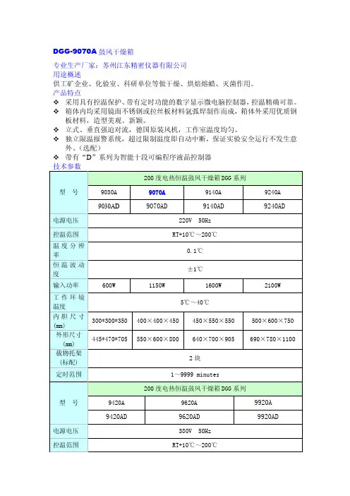 DGG-9070A电热恒温鼓风干燥箱
