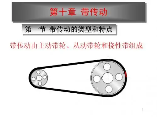 带传动