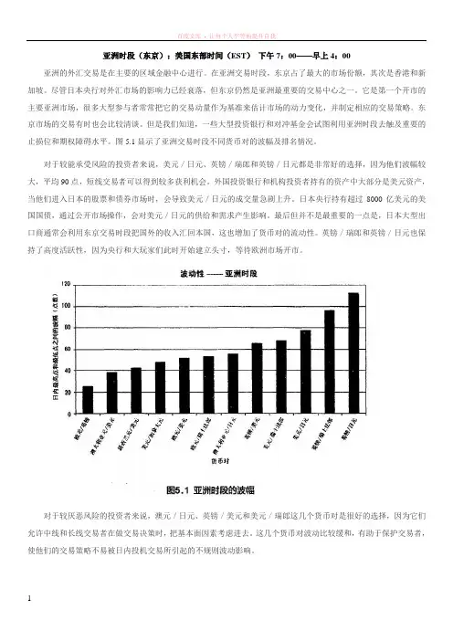 各个货币对的最佳交易时间