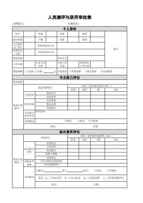 人员测评与录用审批表