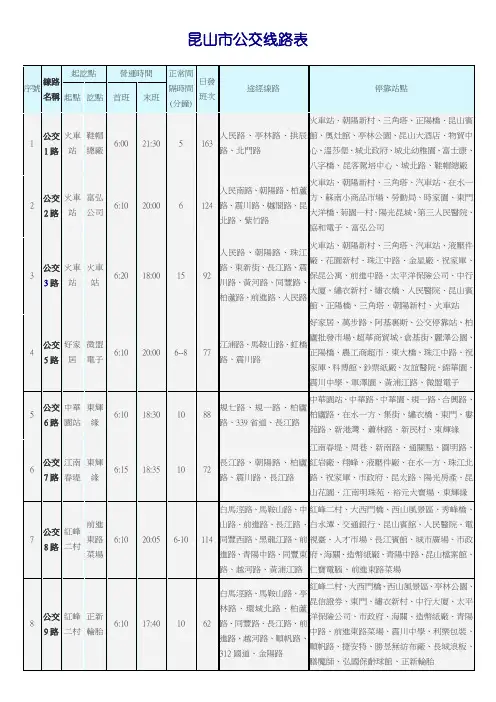昆山市公交线路表