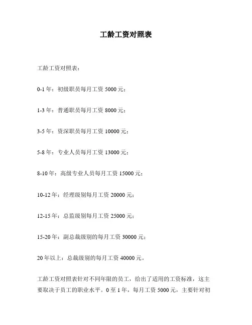 工龄工资对照表