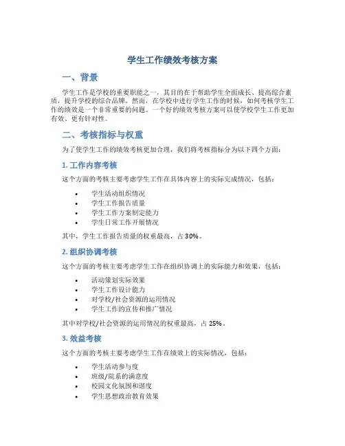 学生工作绩效考核方案