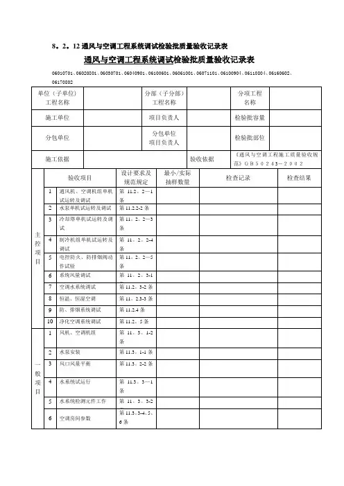 通风与空调工程系统调试检验批质量验收记录表