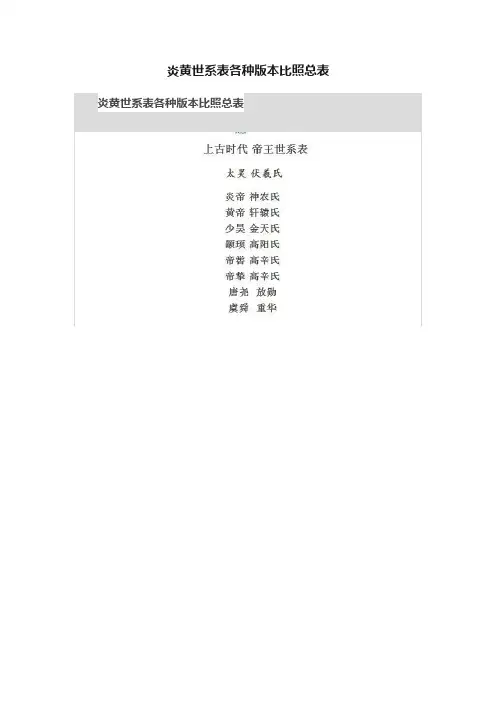 炎黄世系表各种版本比照总表