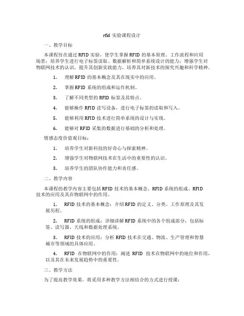 rfid实验课程设计