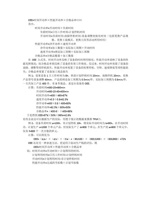 OEE设备利用率定义