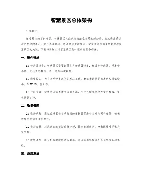 智慧景区总体架构